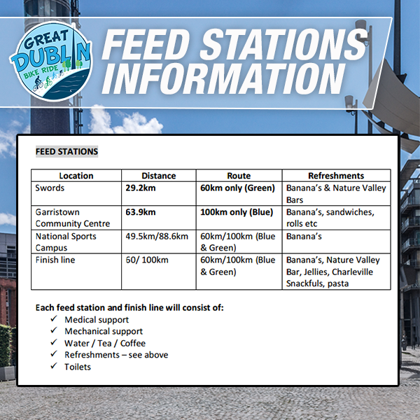 Feed-Stations