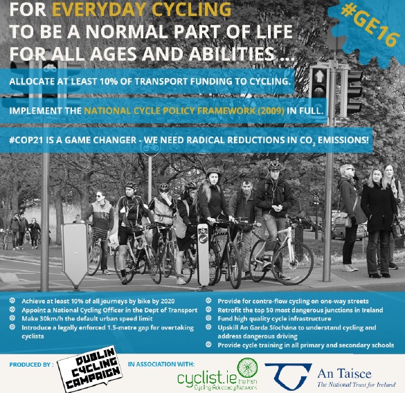 Dublin Cycling Campaign
